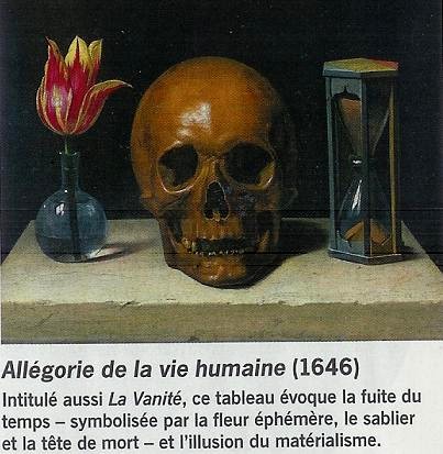 Allgorie de la vie humaine (1646) - Philippe de Champaigne